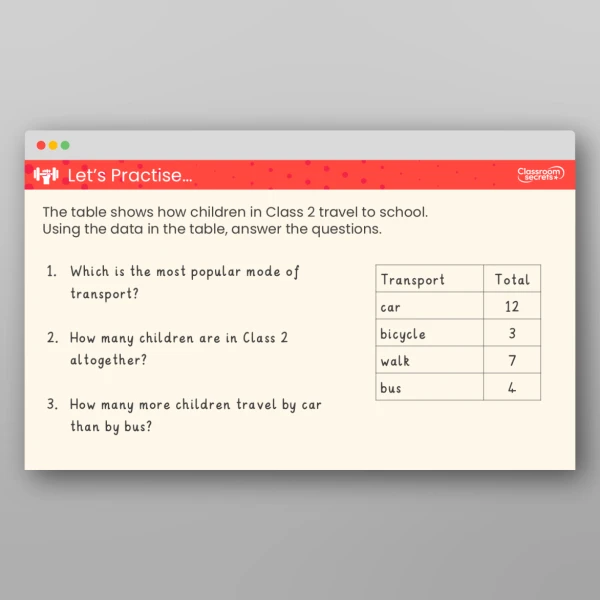 An image of the Tables Teaching PPT Resource