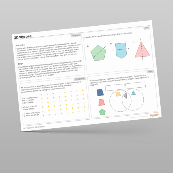 Cs Tutors 2d Shapes Tutor Mat Resource | Classroom Secrets