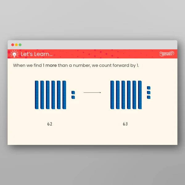 An image of the 1 More, 1 Less within 100 Teaching PPT Resource