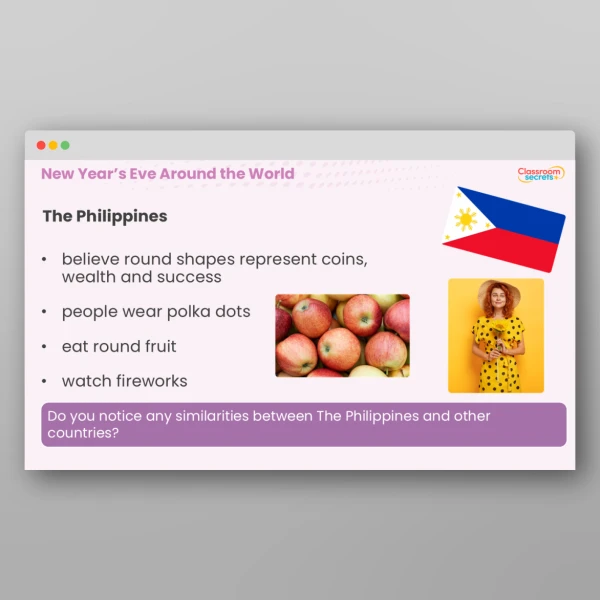 An image of the New Year's Eve Around the World Whole School Assembly Resource