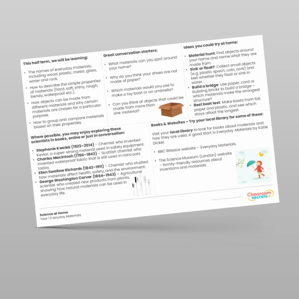 An image of the Everyday Materials Science at Home Resource