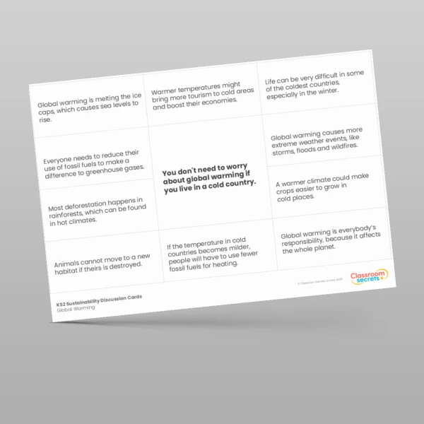 An image of the B3 Sustainability Discussion Cards Resource