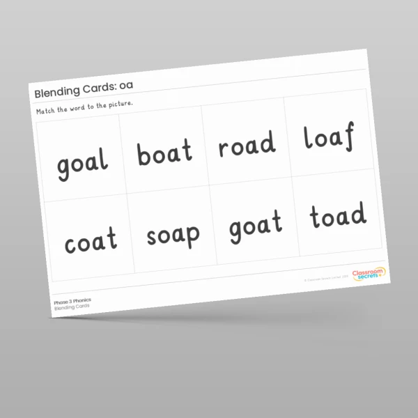 An image of the Blending Cards: oa Resource