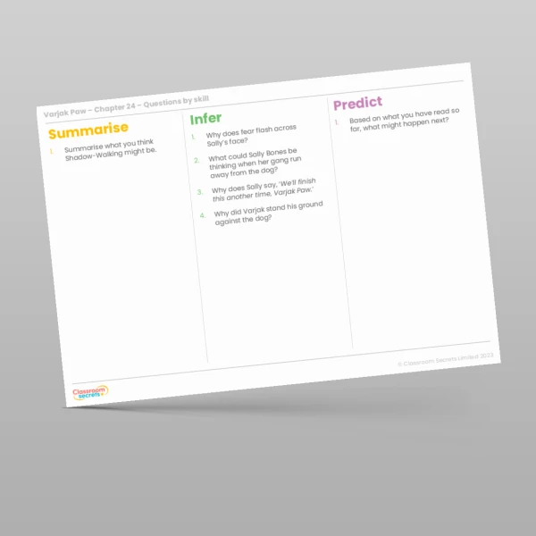 An image of the Reading Skills - Varjak Paw - Chapter 24 Resource