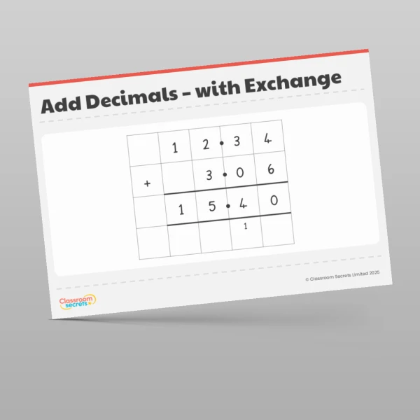 An image of the Decimals Display Pack Resource