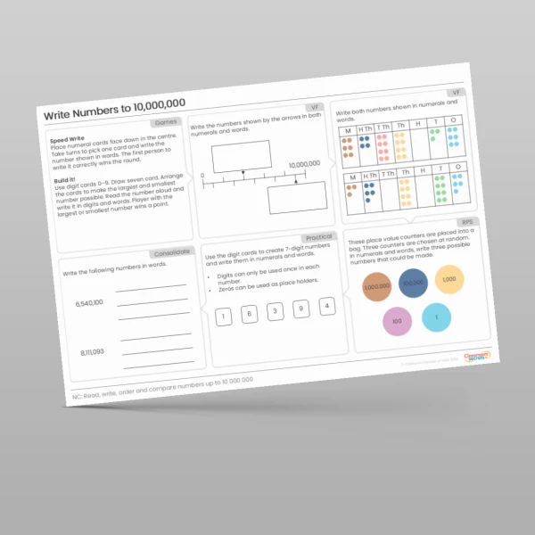 An image of the Write Numbers to 10,000,000 Tutor Mat Resource
