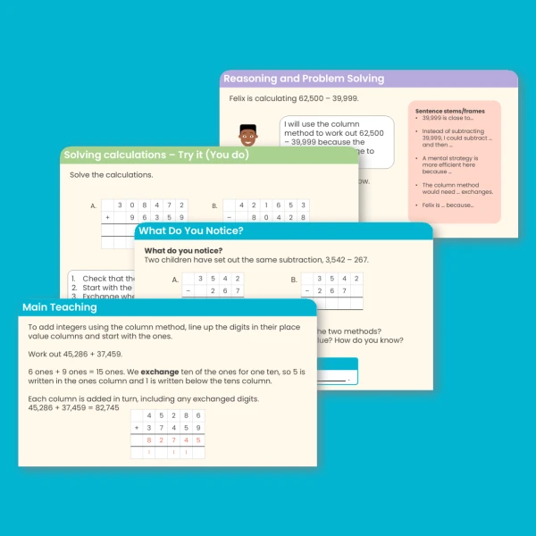 Year 6 Add and Subtract Integers Addition, Subtraction, Multiplication and Division Teaching PowerPoint