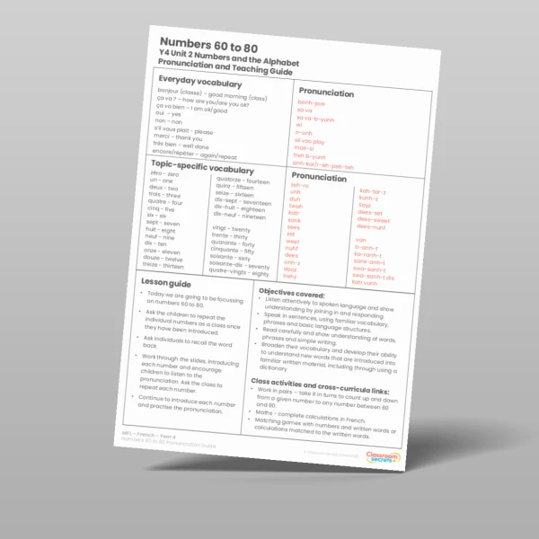 An image of the Numbers 60 to 80 Pronunciation Guide Resource