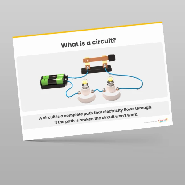 An image of the Electricity Display Pack Resource