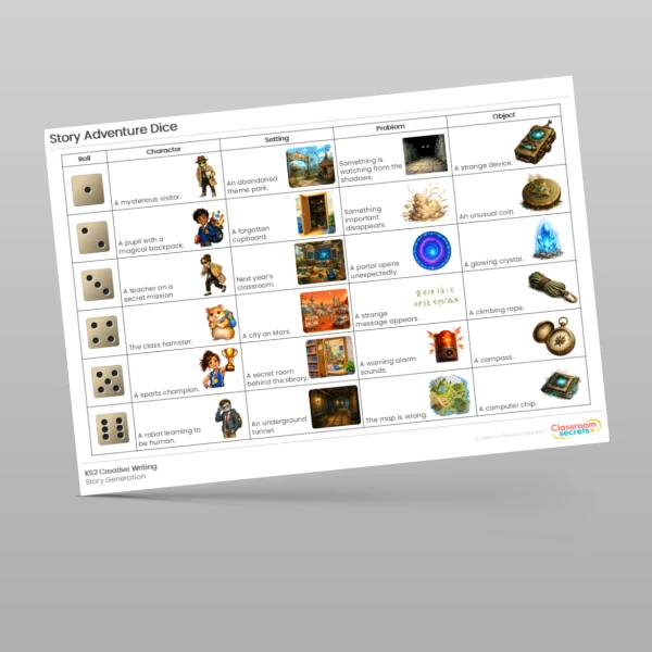 An image of the Story Adventure Dice Resource