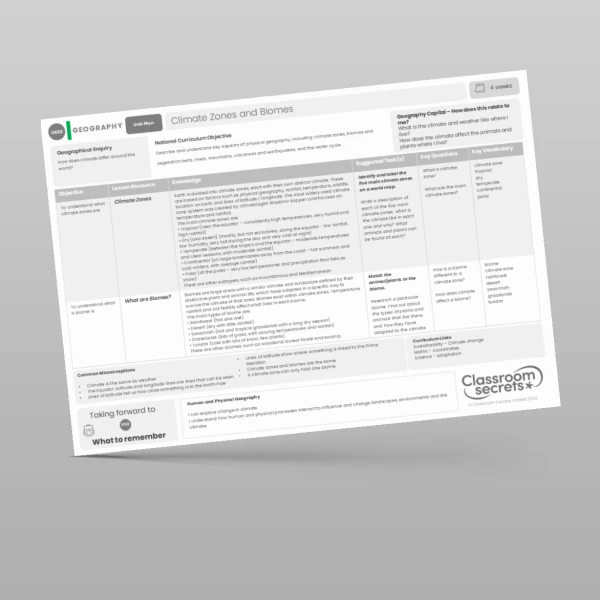 An image of the Climate Zones and Biomes Unit Plan Resource