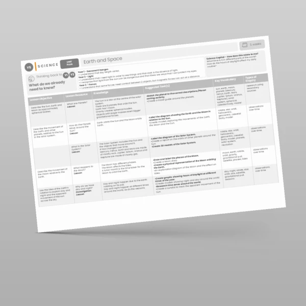 An image of the Earth and Space Unit Plan Resource