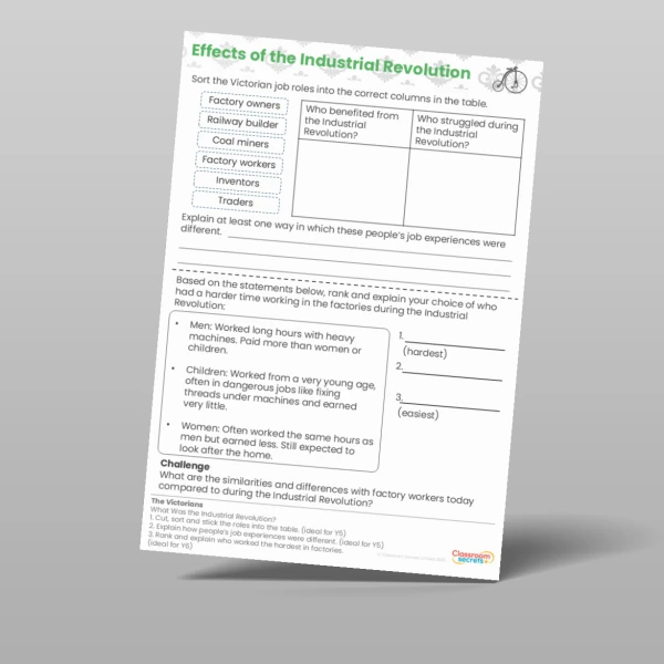 An image of the Lesson 2: What Was the Industrial Revolution? Worksheet Resource