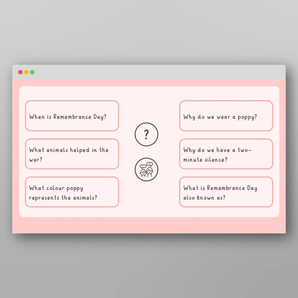 An image of the Remembrance Day Introductory PPT Resource