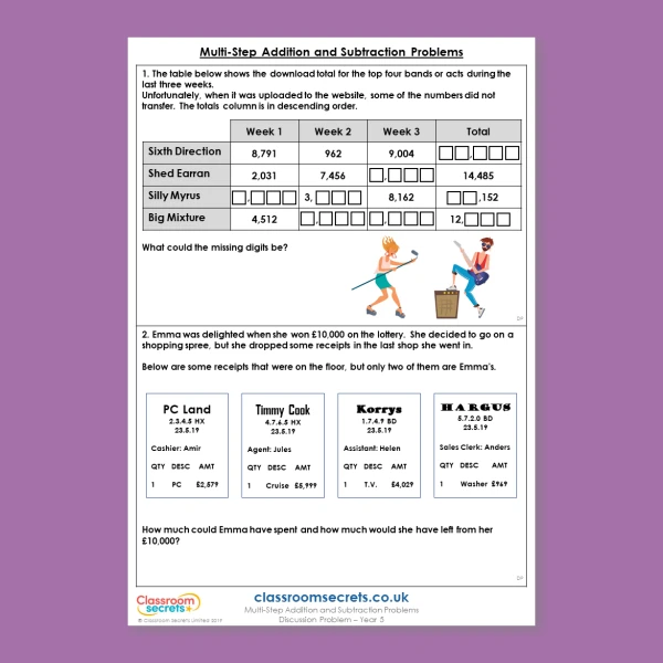 Year 5 Multi-Step Addition and Subtraction Problems Addition and Subtraction Deeper Reasoning Discussion Problem