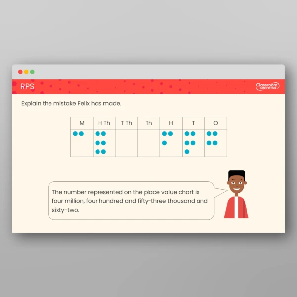 An image of the Read Numbers to 10,000,000 Tutor PPT Resource