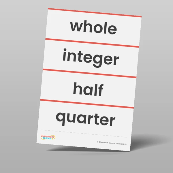 An image of the Decimals and Percentages Vocabulary Pack Resource