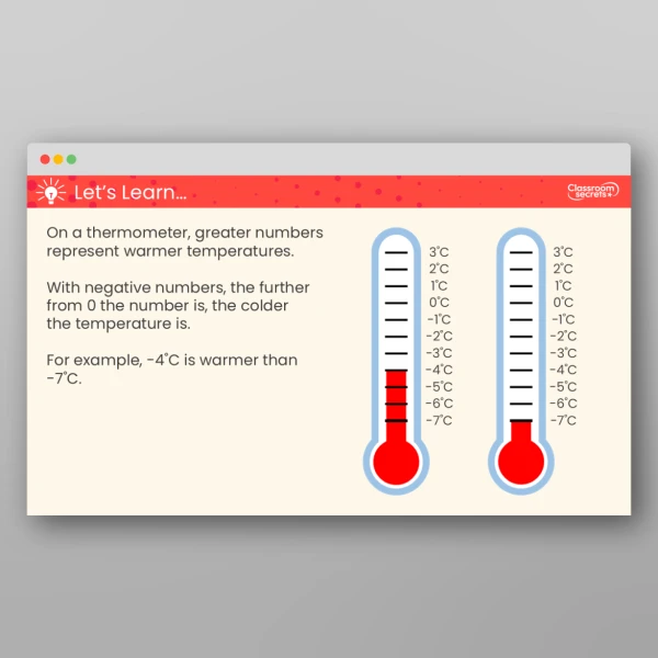An image of the Negative Numbers Teaching PPT Resource