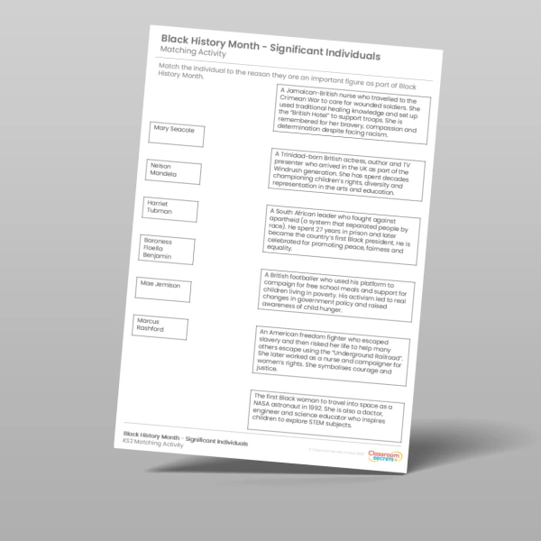An image of the Black History Month Significant Individuals Matching Activity Resource