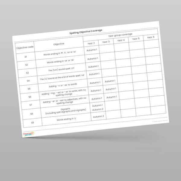 An image of the Spelling Objective Coverage Resource