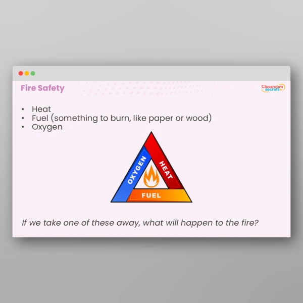 An image of the Fire Safety Whole School Assembly PPT Resource