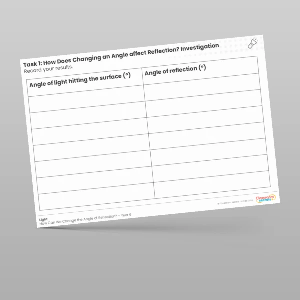 An image of the How Does Changing an Angle affect Reflection? Investigation Workshee Resource