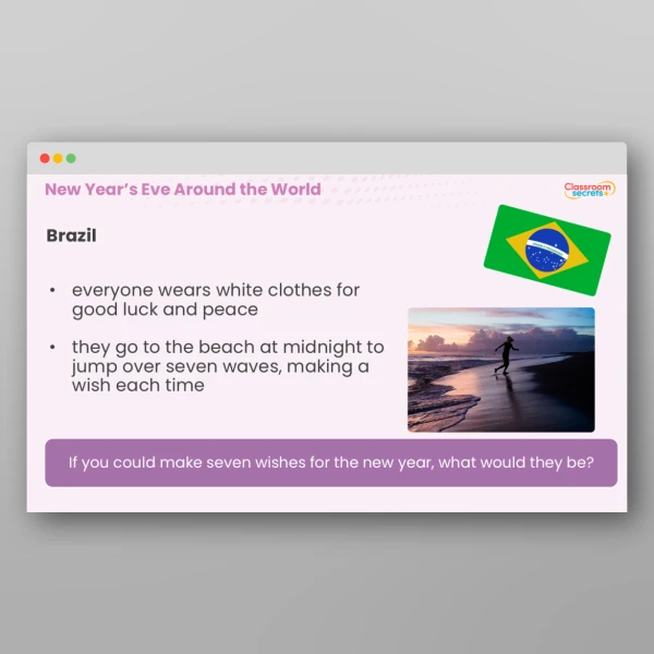 An image of the New Year's Eve Around the World Whole School Assembly Resource