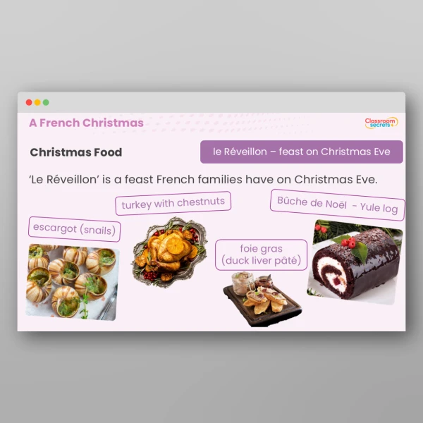 An image of the A French Christmas PPT Resource