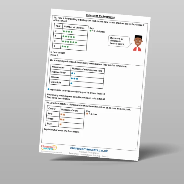 An image of the Interpet Pictograms Reasoning and Problem Solving Resource