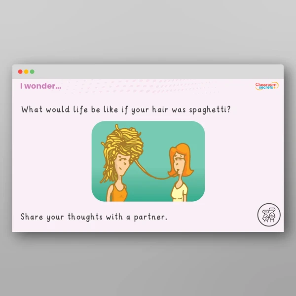 An image of the Free I Wonder... Discussion Prompts Resource