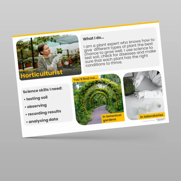 An image of the Plants Display Pack Resource