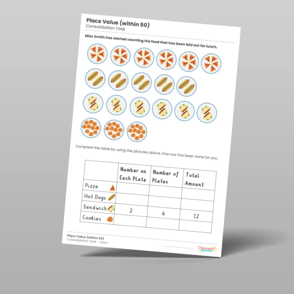 An image of the Place Value (within 50) Consolidation Task Resource