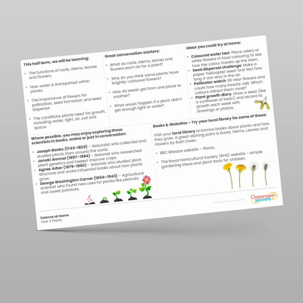 An image of the Plants Science at Home Resource