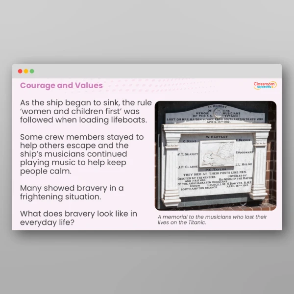 An image of the The Titanic Whole School Assembly Resource