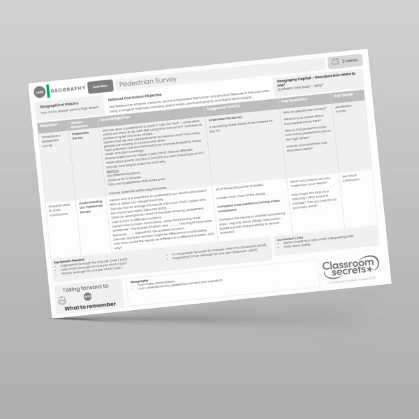 An image of the Pedestrian Survey Unit Plan Resource