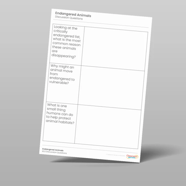An image of the Endangered Animals Discussion Points Worksheet Resource