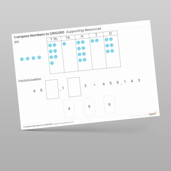 An image of the Compare Numbers to 1,000,000 Prior Learning Tutor Supporting Resource Resource