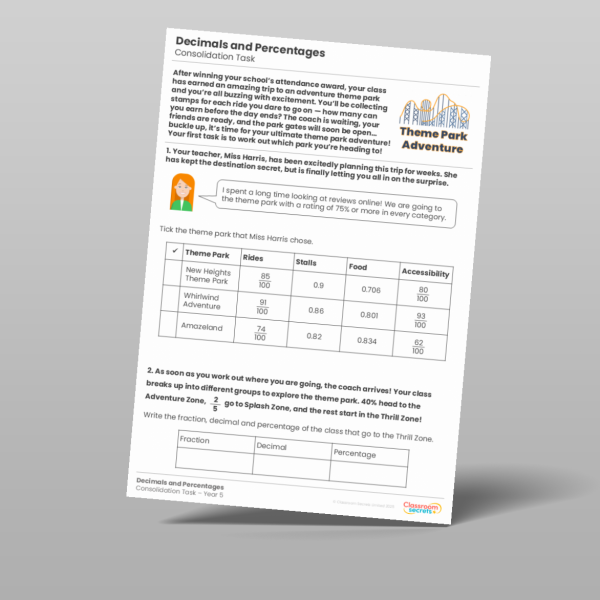 Year 5 Decimals And Percentages Consolidation Task Resource | Classroom ...