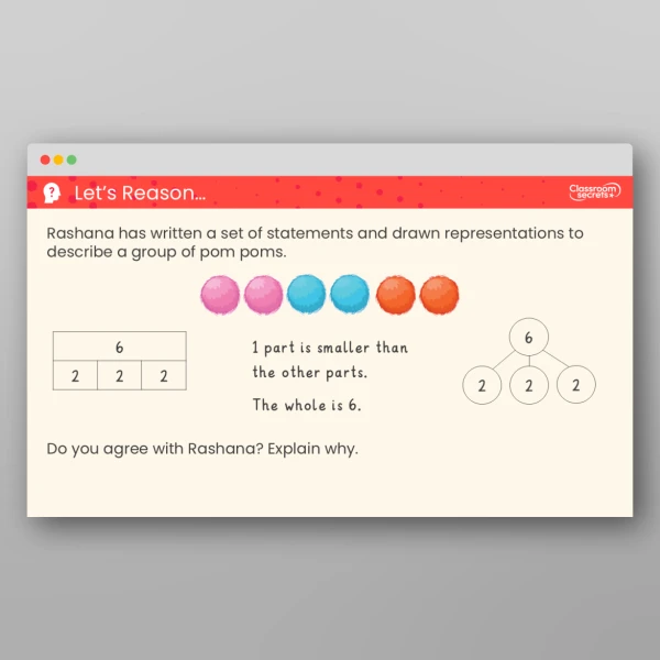 An image of the Free Introduction to Parts and Whole Teaching PPT Resource