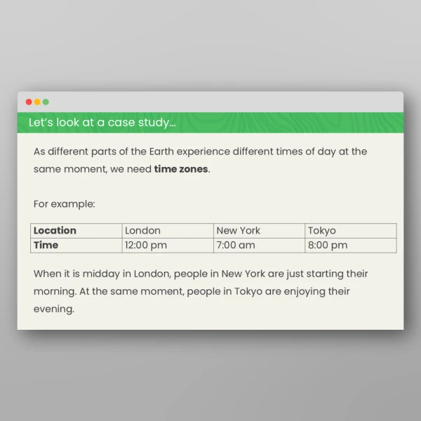 An image of the UKS2 Why Does the Earth Need Time Zones? PPT Resource