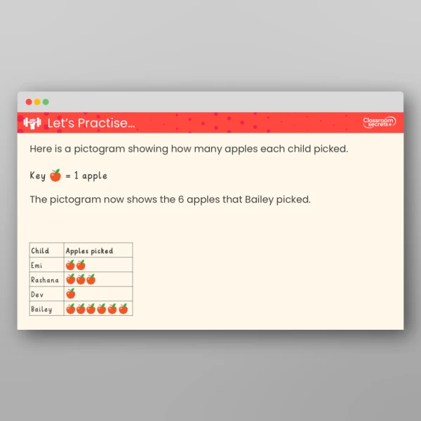 An image of the Draw Pictograms (1-1) Teaching PPT Resource