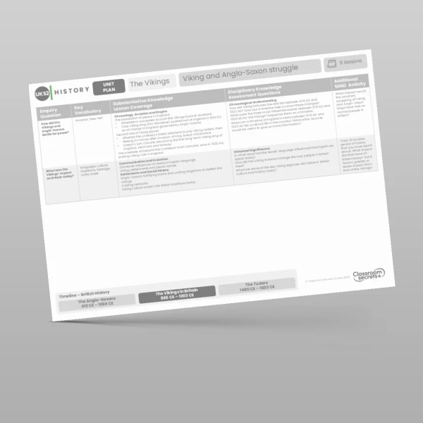 An image of the The Vikings Unit Plan Resource