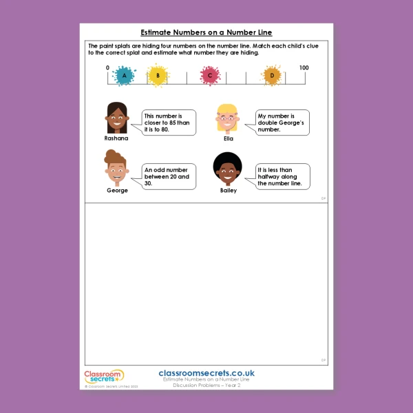 An image of the Estimate Numbers on a Number Line Deeper Reasoning Discussion Problem Resource