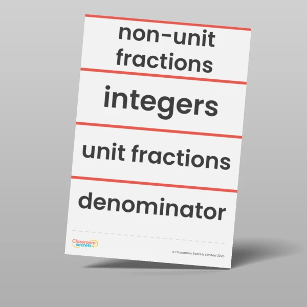 An image of the Fractions Vocabulary Pack Resource