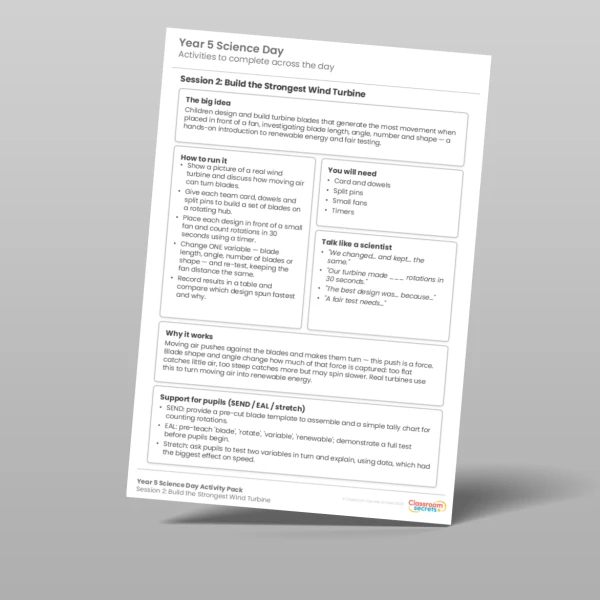 An image of the Science Day Timetable and Activity Pack Resource