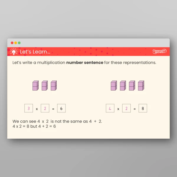 An image of the The 2 Times Table Teaching PPT Resource