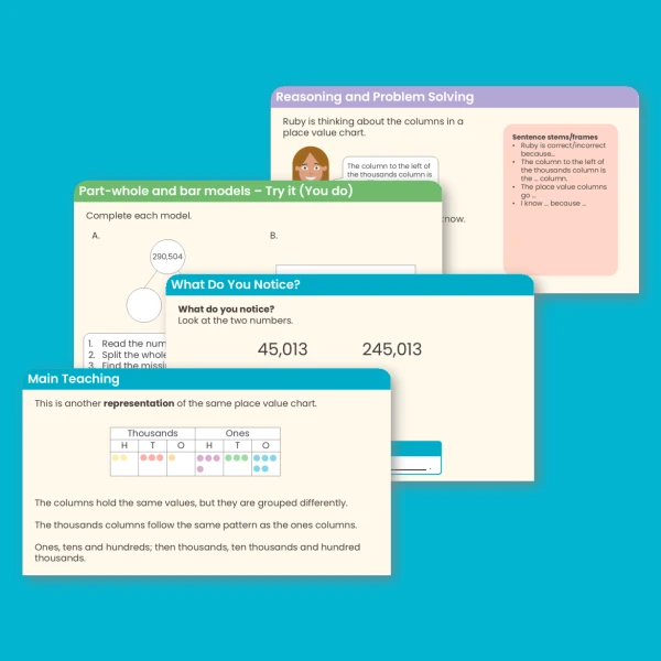 Year 5 Numbers to 1,000,000 Place Value Teaching PowerPoint