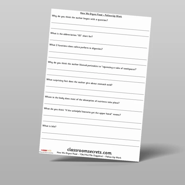 An image of the How We Digest Food Sapphire Guided Reading Pack Resource