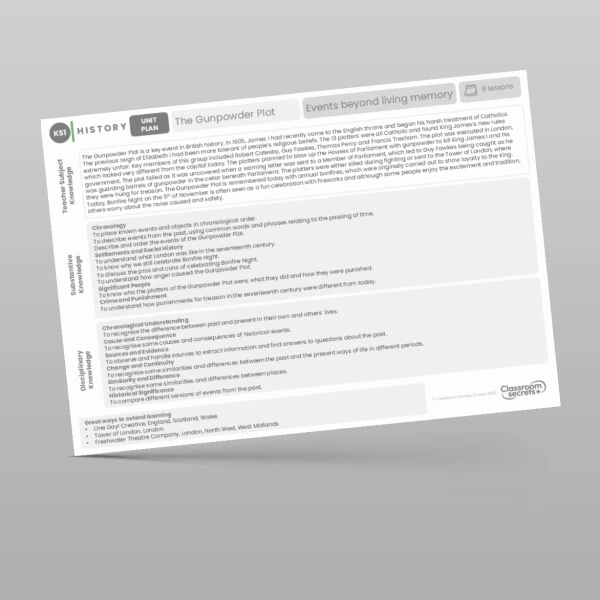 An image of the The Gunpowder Plot Unit Plan Resource