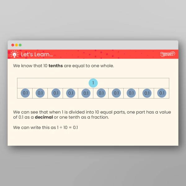 An image of the Divide a 1-Digit Number by 10 Teaching PPT Resource